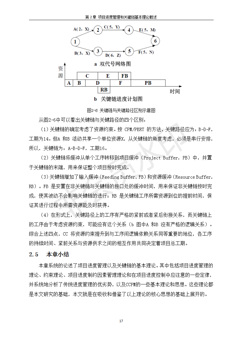 研究生業論文（申請碩士學位）的圖片一27