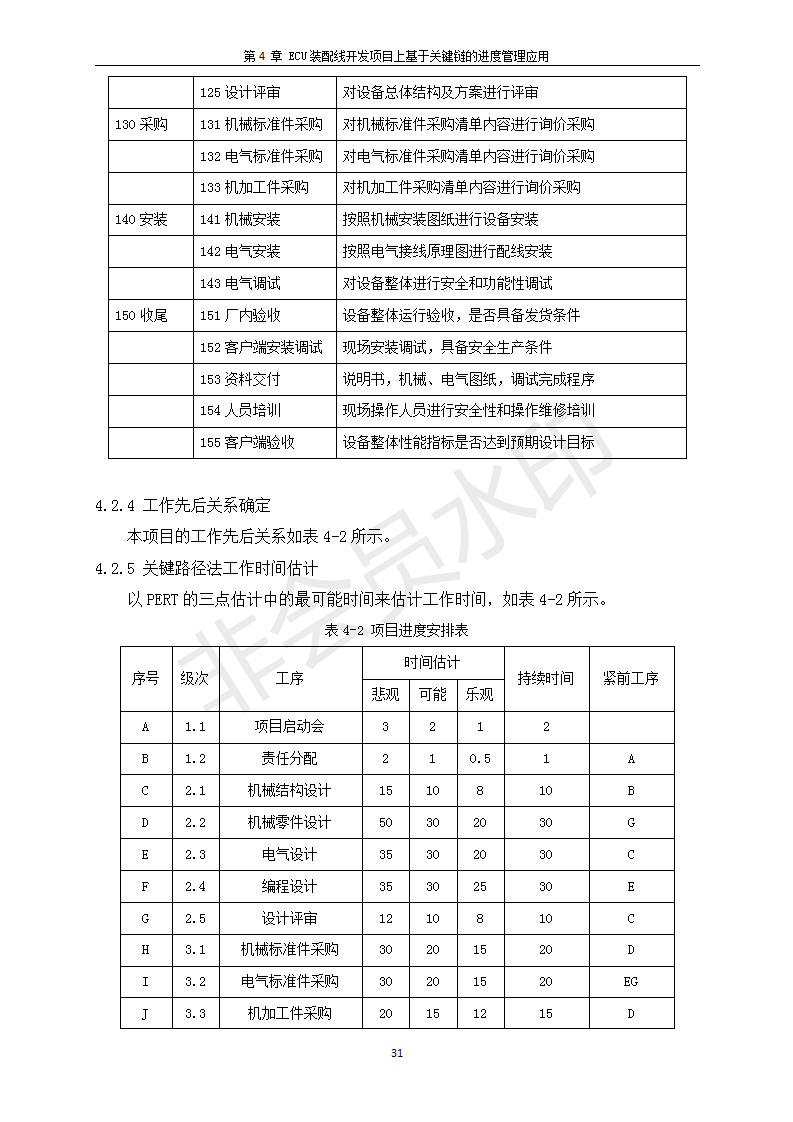 研究生業論文（申請碩士學位）的圖片41