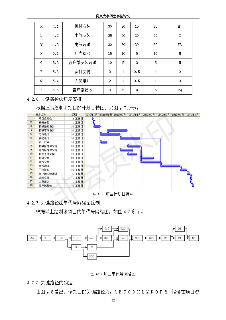 研究生業論文（申請碩士學位）的圖片42